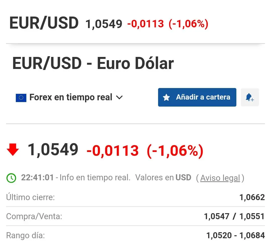 EUR / USD. EUR / USD.