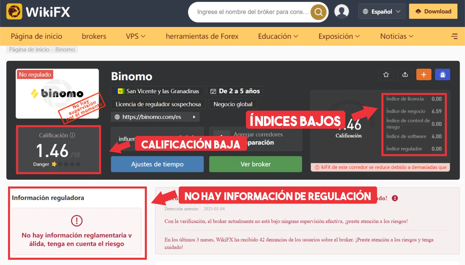 WikiFX