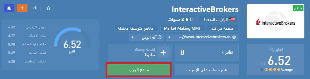 InteractiveBrokers Rating.png
