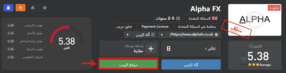 Alpha FX Rating.png