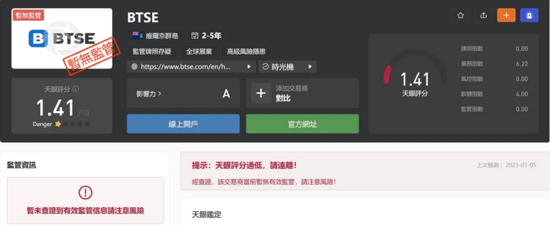 基本資訊與法規