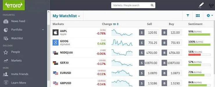 eToro-edited-image.jpg