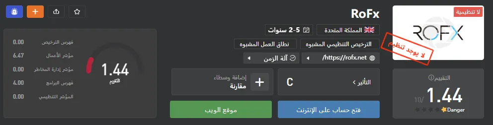 ROFX Rating.png