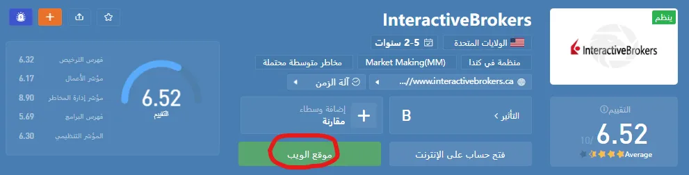 InteractiveBrokers Rating.png InteractiveBrokers Rating.png