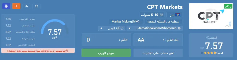 CPT Markets Rating.png