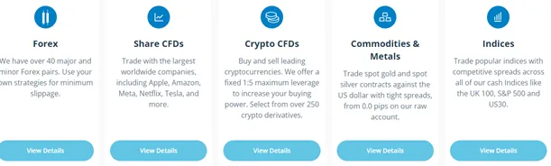 market-instruments 