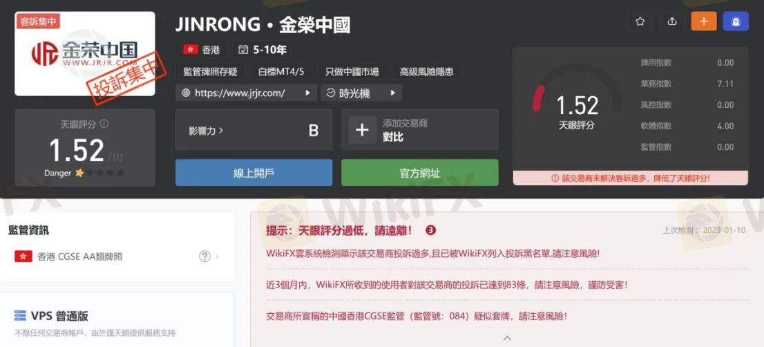 基本資訊與法規