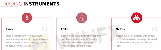 market instruments