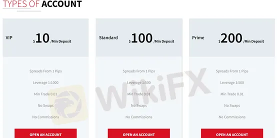 account types