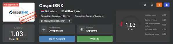 wikifx-score