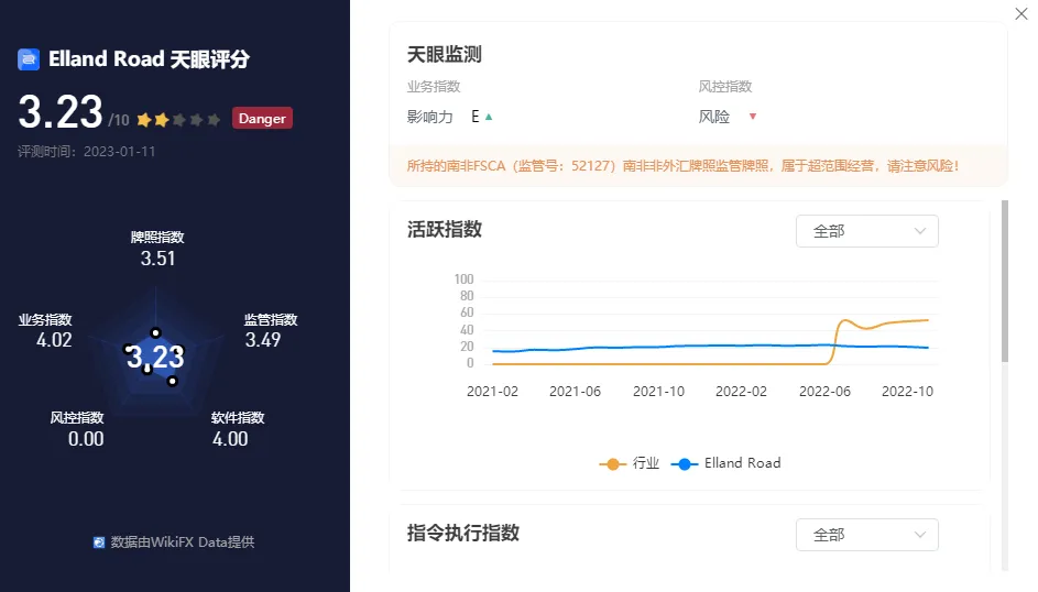 评分1.png 评分1.png