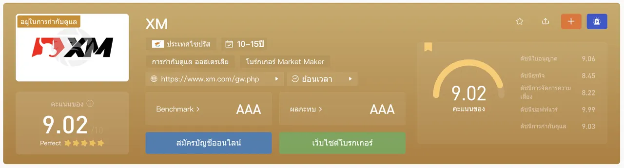 โบรกเกอร์ XM.png โบรกเกอร์ XM.png