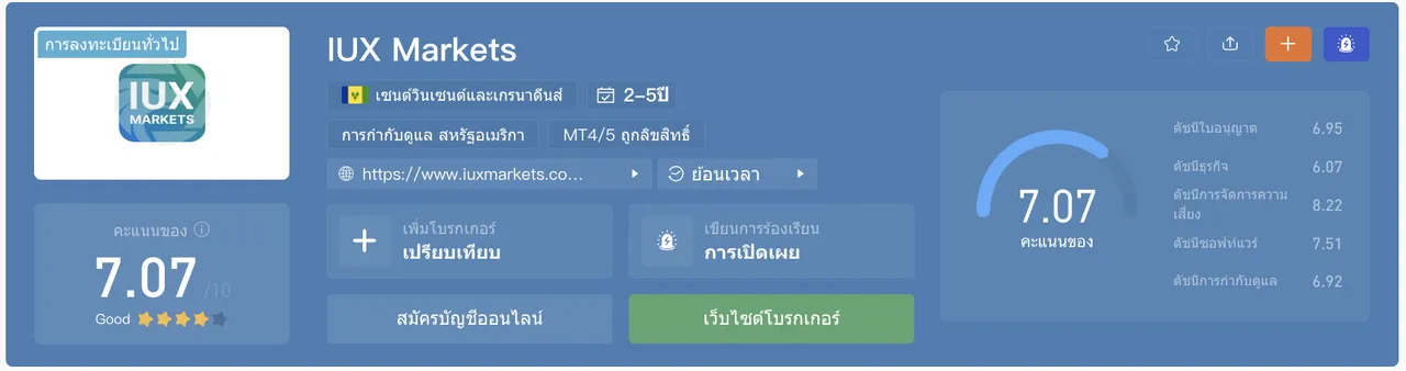 3. โบรกเกอร์ IUX Markets.png 3. โบรกเกอร์ IUX Markets.png