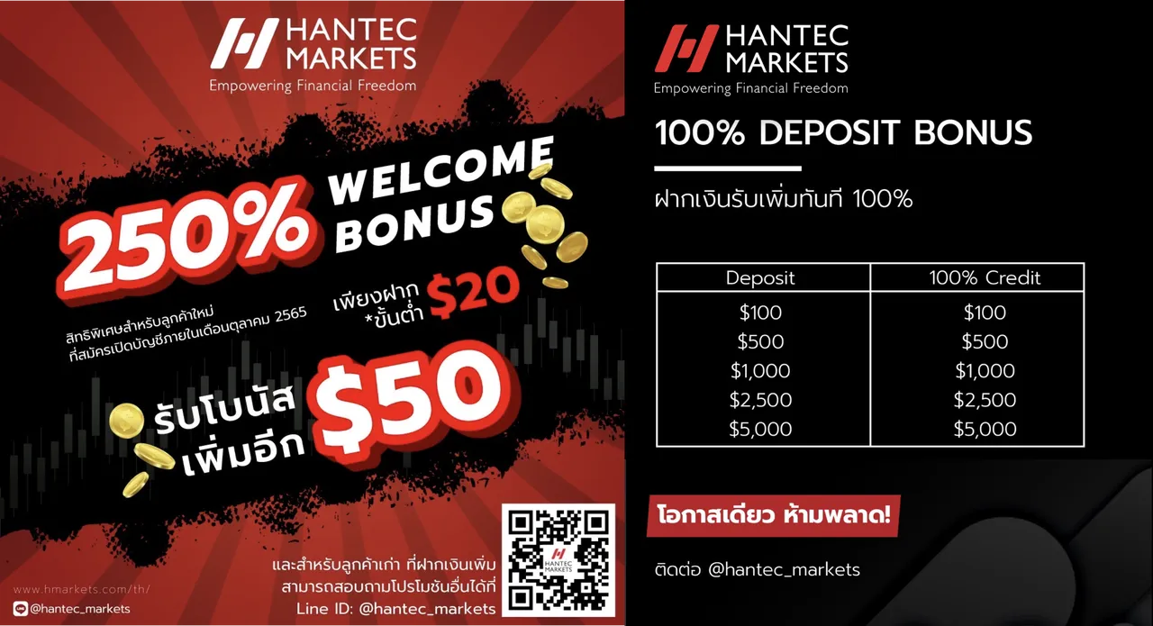 4.1 โบรกเกอร์ Hantec Market.png 4.1 โบรกเกอร์ Hantec Market.png