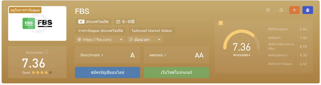 7. โบรกเกอร์ FBS.png 7. โบรกเกอร์ FBS.png