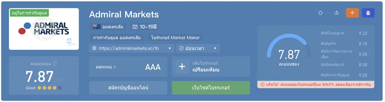 8. โบรกเกอร์ Admiral Markets.png 8. โบรกเกอร์ Admiral Markets.png