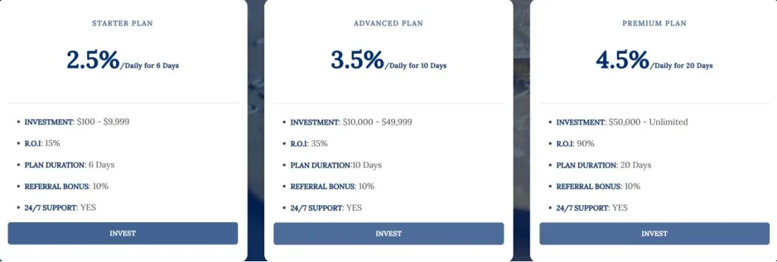 Investment Plans Investment Plans