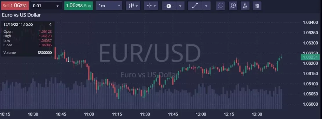 Webtrader