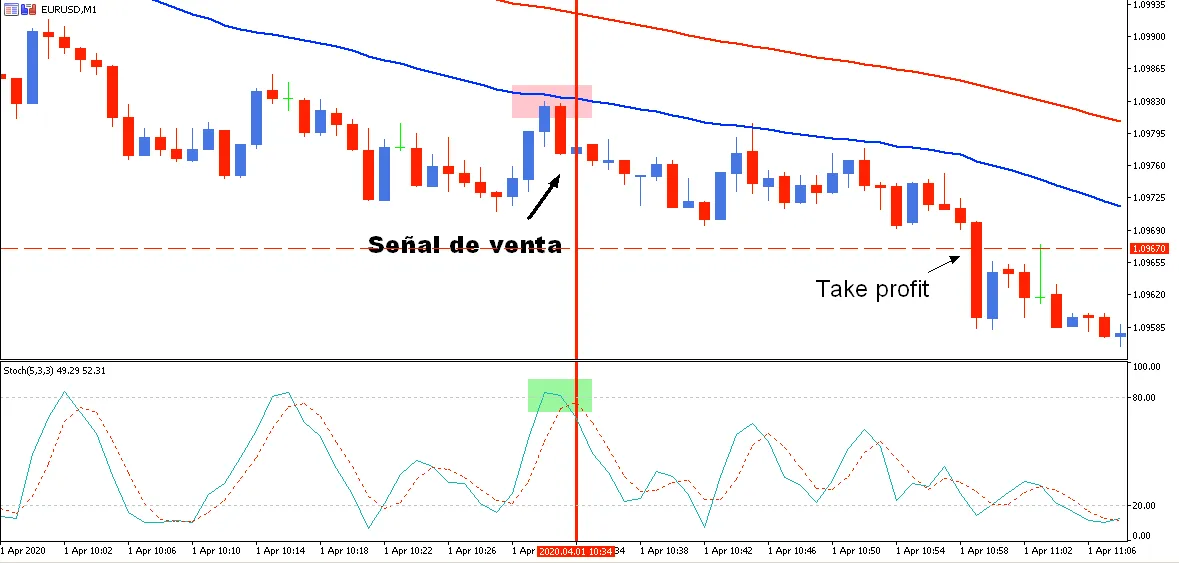 scalping.png