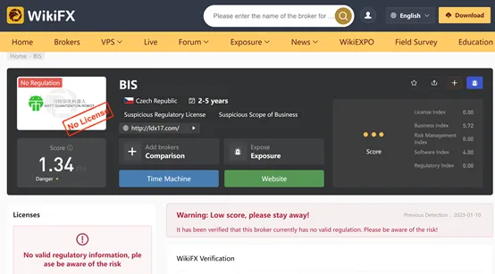 General information