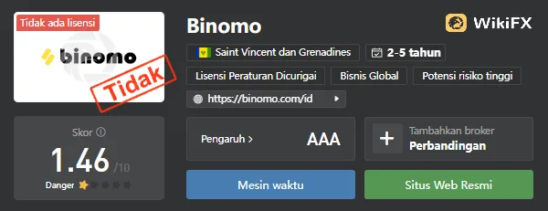 data-wikifx-broker-binomo.png data-wikifx-broker-binomo.png