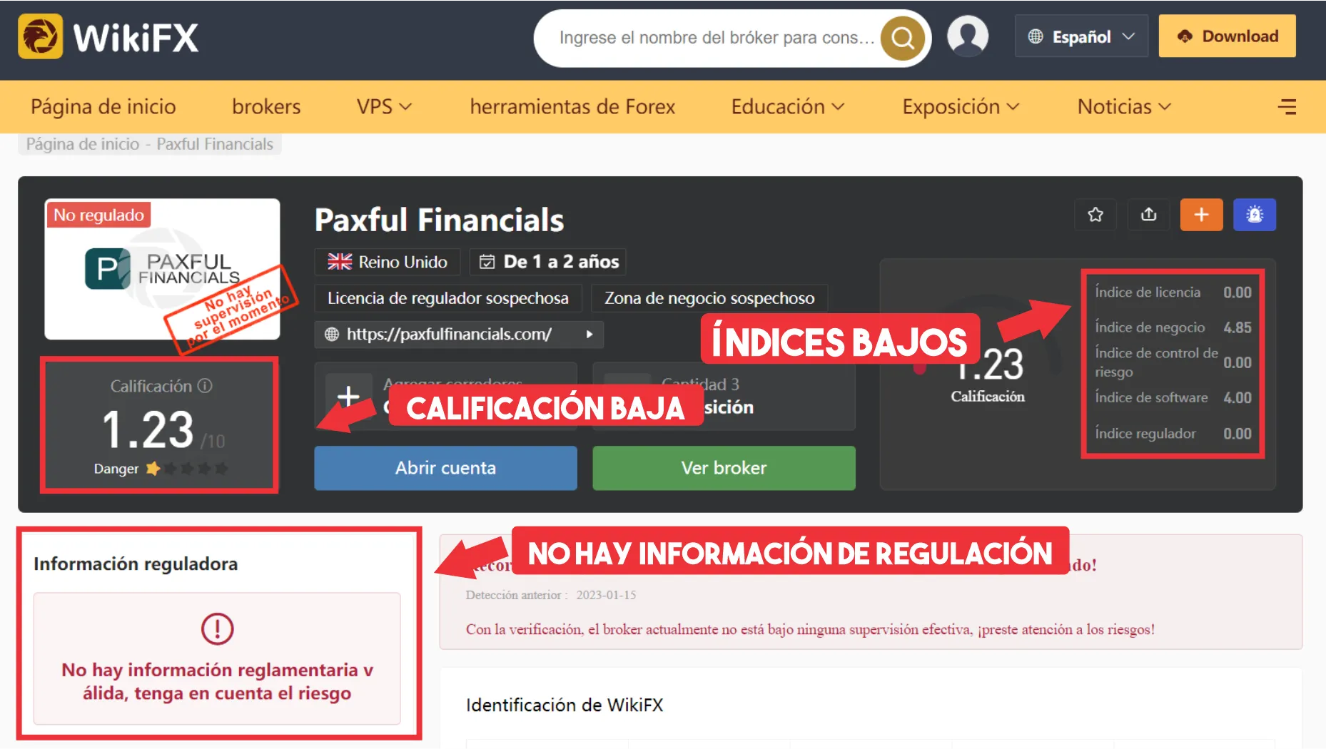 WikiFX WikiFX