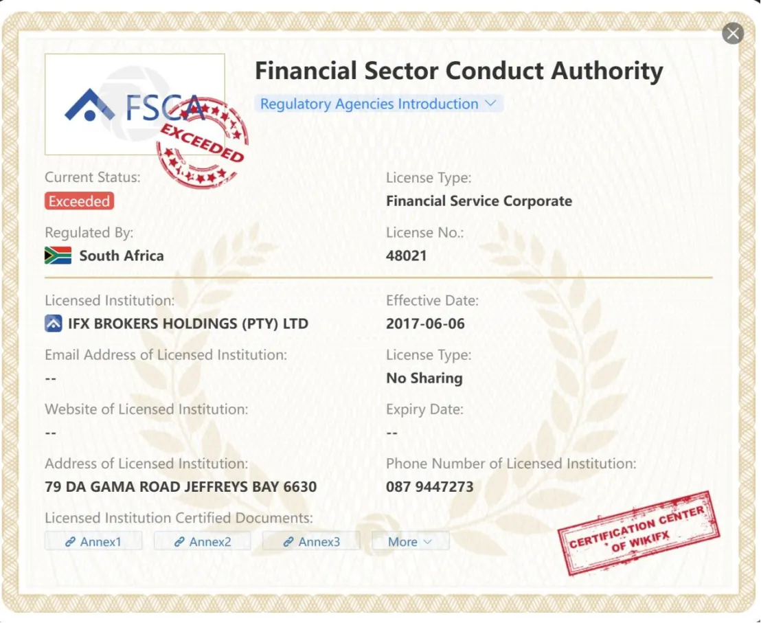 Financial Sector Conduct Authority - FSCA license