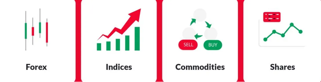 Market Instruments