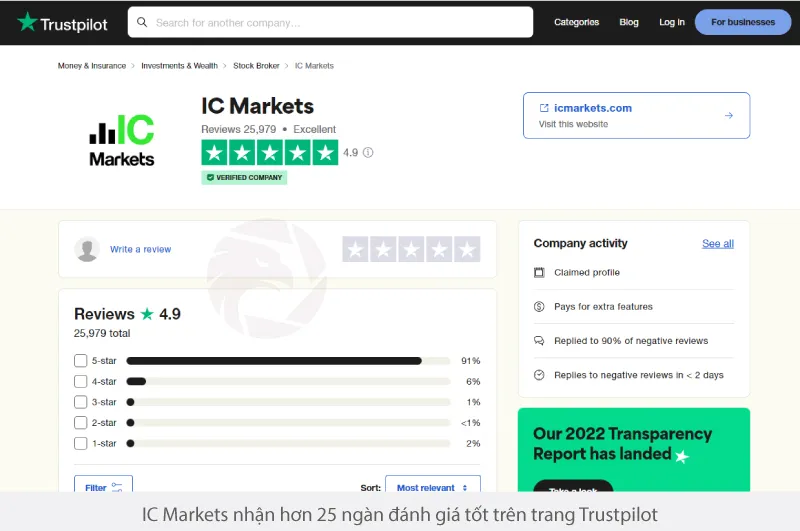Broker-Ranking---Jan26-2.jpg