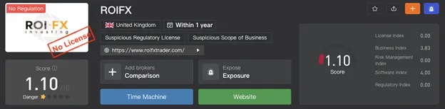 wikifx