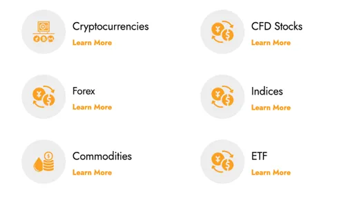 market-instruments
