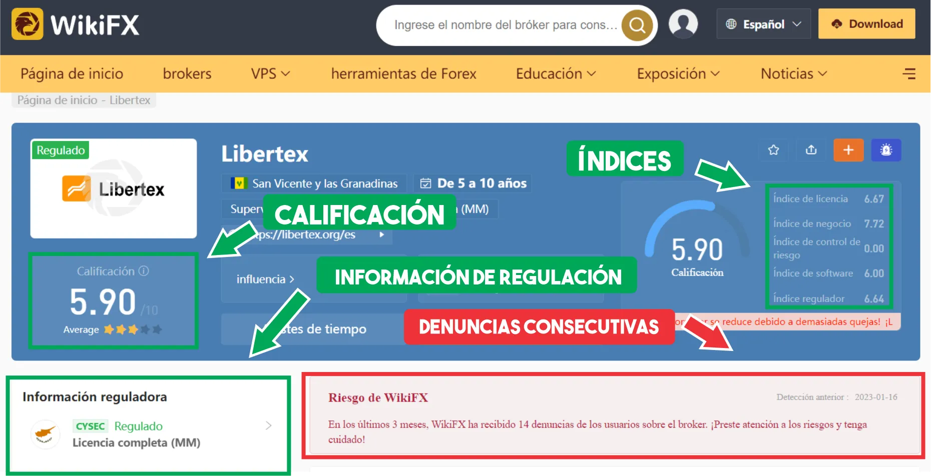 WikiFX WikiFX