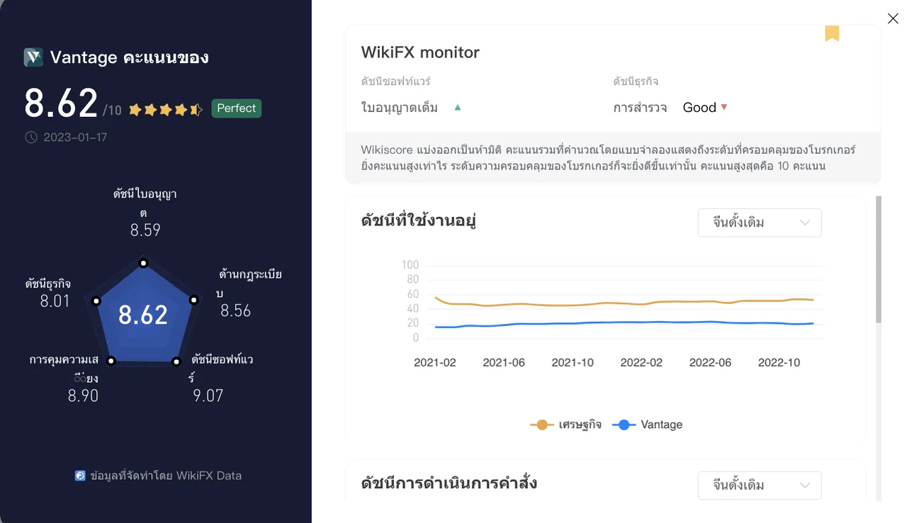 Vantage1.PNG