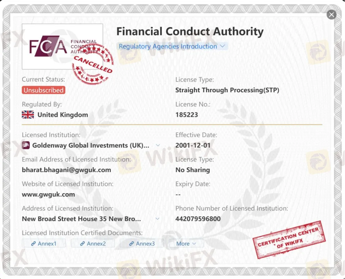 Financial Conduct Authority - FCA Financial Conduct Authority - FCA
