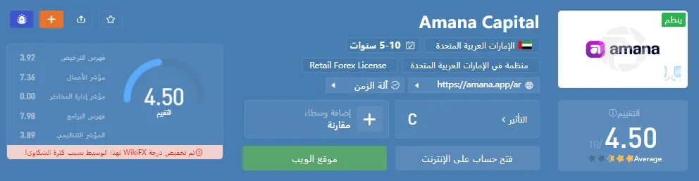Amana Rating.png Amana Rating.png