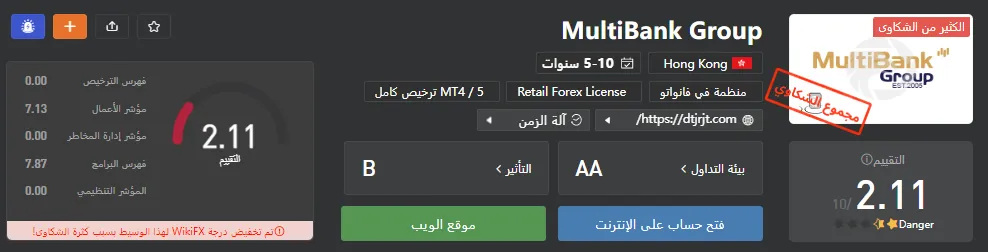 MultiBank Group Rating.png MultiBank Group Rating.png