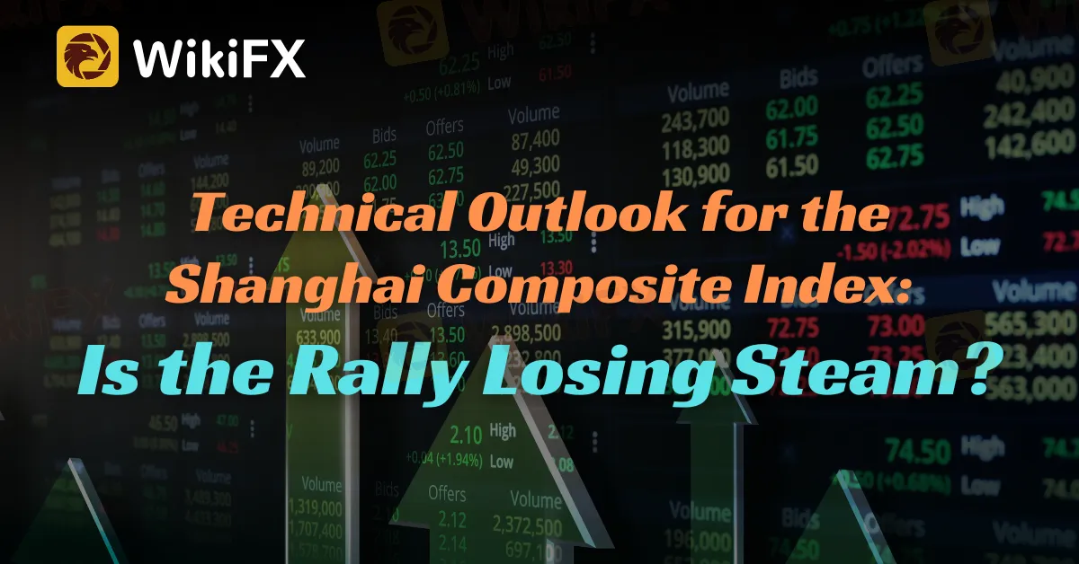 Technical Outlook for the Shanghai Composite Index Is the Rally Losing Steam.png