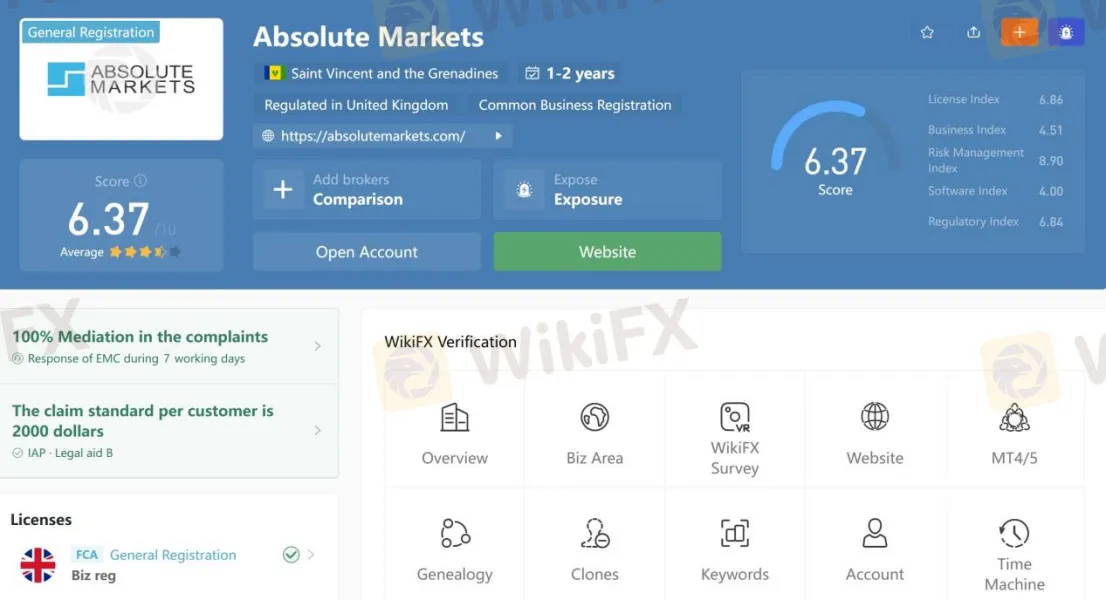 General Information & Regulation General Information & Regulation