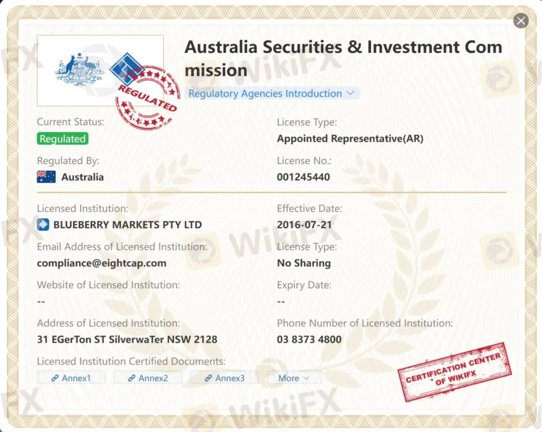 Australia Securities & Investment Commission - ASIC