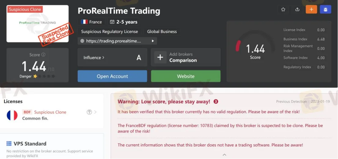 General Information & Regulation