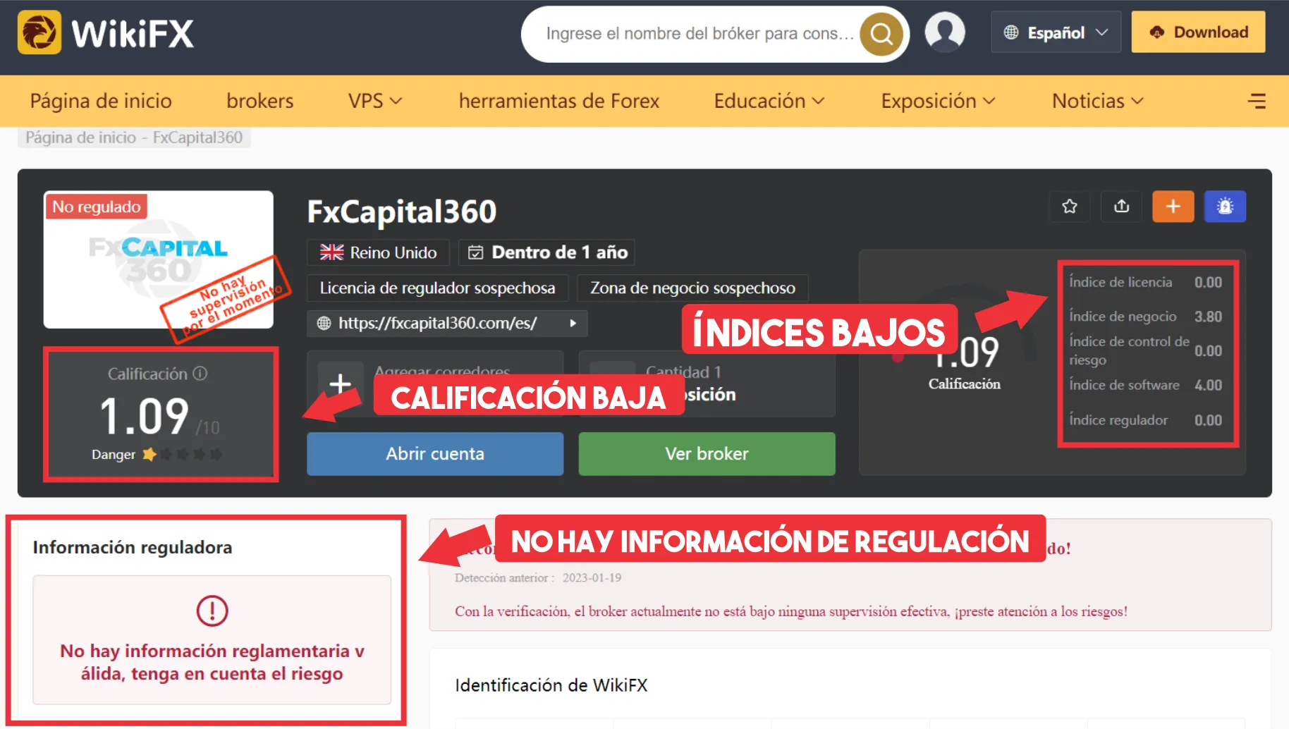 WikiFX WikiFX