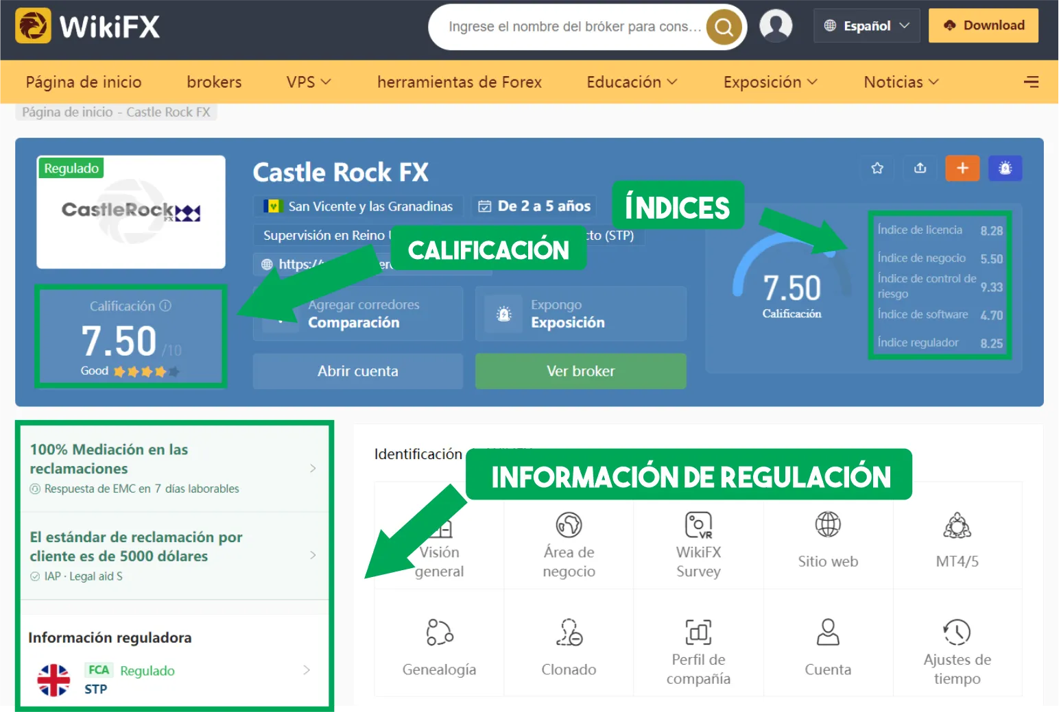 WikiFX WikiFX