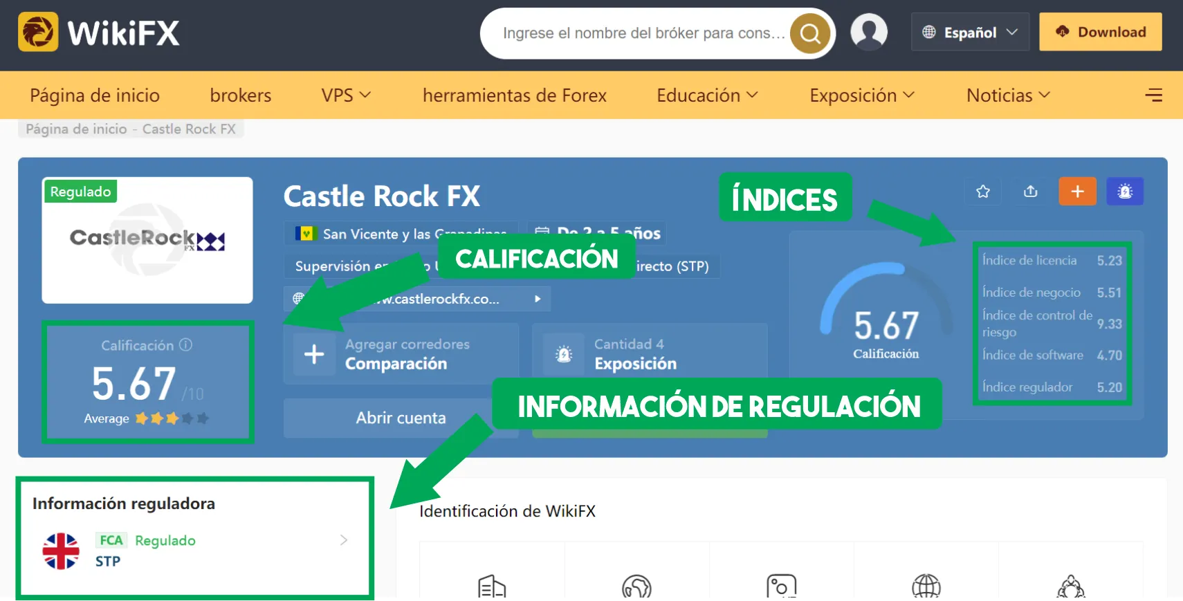 WikiFX