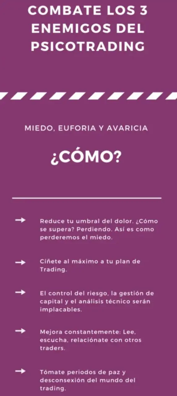Trading Trading