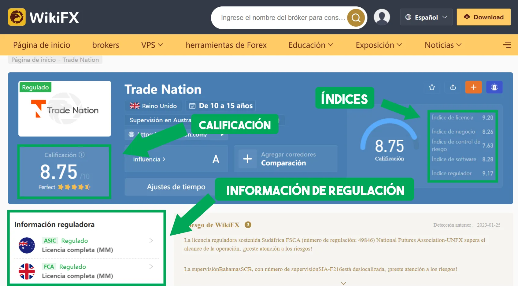 WikiFX WikiFX