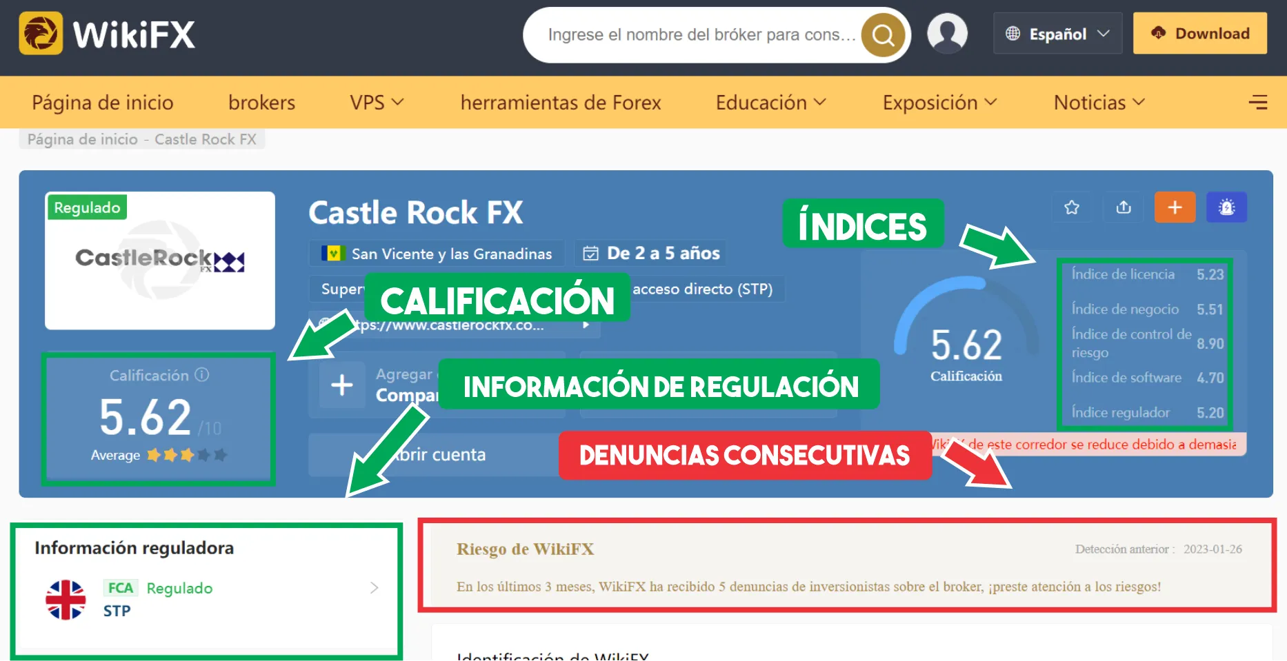 WikiFX