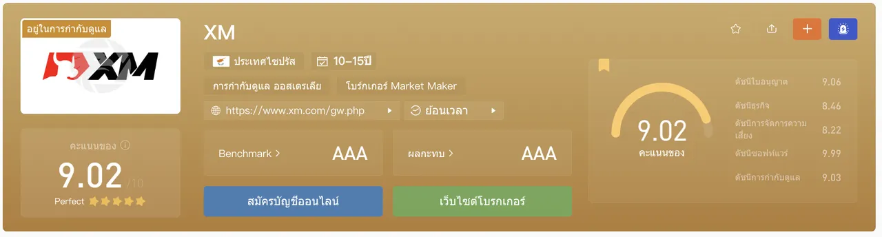1. โบรกเกอร์ XM.PNG 1. โบรกเกอร์ XM.PNG