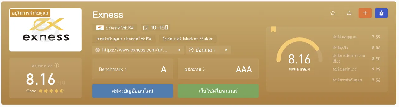 2. โบรกเกอร์ Exness.PNG 2. โบรกเกอร์ Exness.PNG