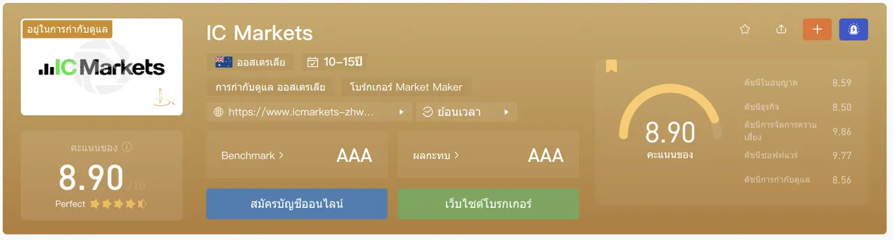 3. โบรกเกอร์ IC Markets.PNG 3. โบรกเกอร์ IC Markets.PNG