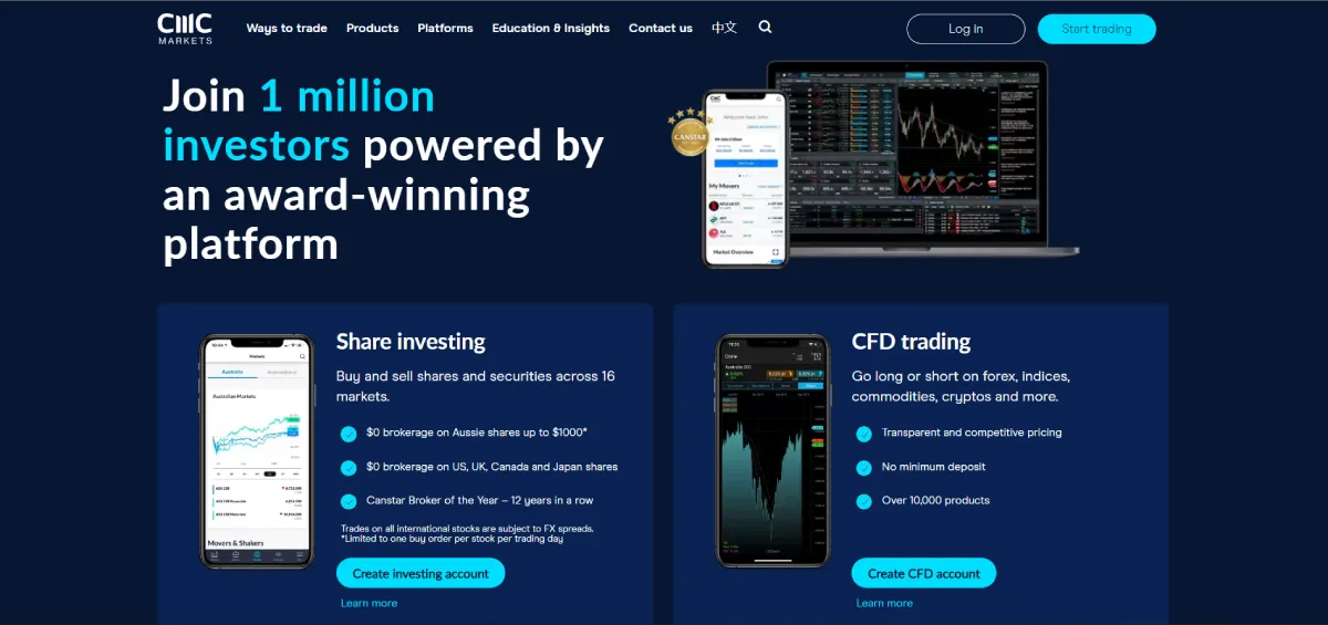 CMC Markets.png CMC Markets.png